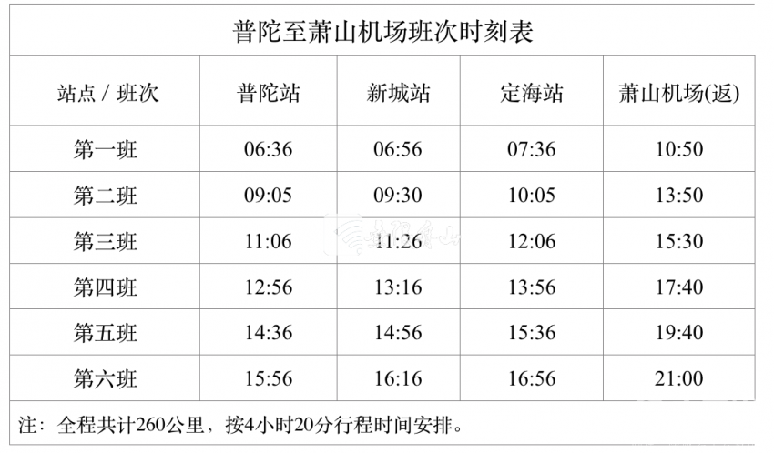 舟山去杭州萧山机场可以坐直达大巴了!内附时刻表