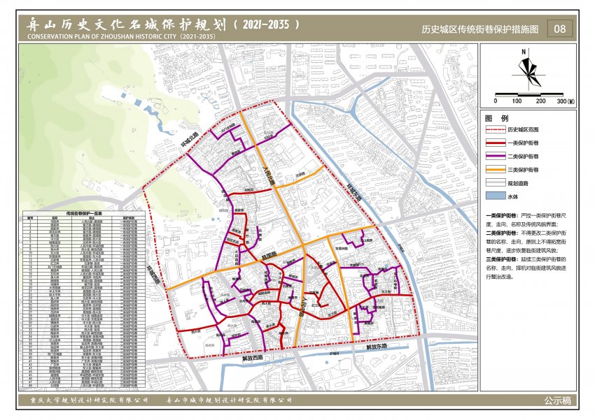 最新舟山历史文化名城保护规划公布未来城区将有大变化