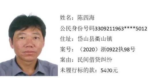 欠錢不還舟山又一批老賴名單被曝光最少欠了5400元